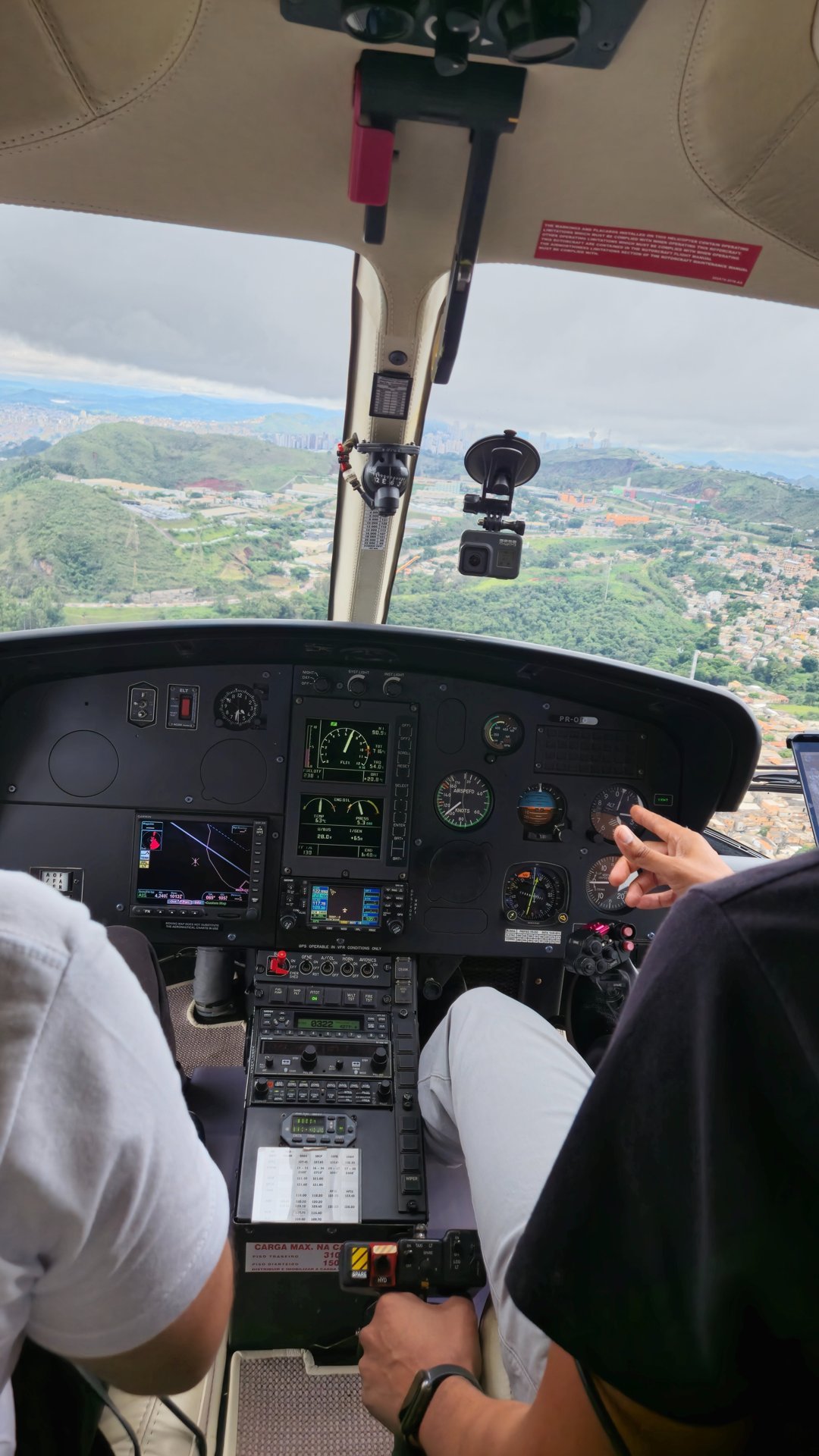 Mapa do Piloto · conexões